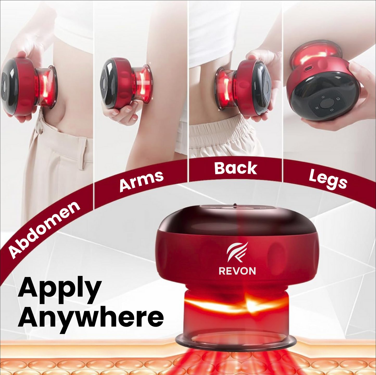 REVON Ultimate Recovery Kit